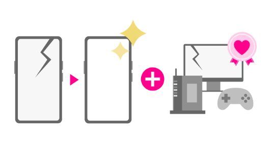 スマホ交換保証プラス & 家電補償
