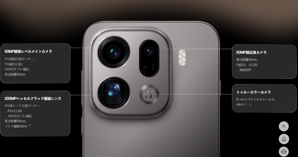 OPPO-Find-X9/9Pro-camera