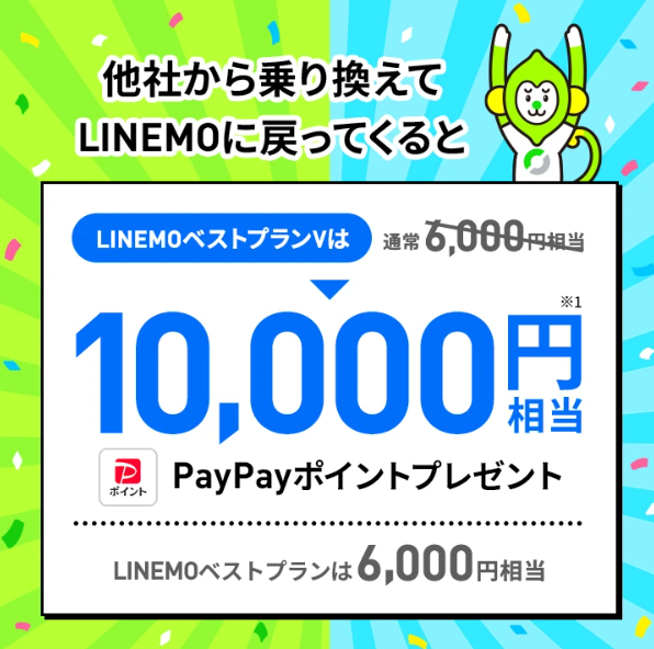 LINEMOおかえりだモンキャンペーン