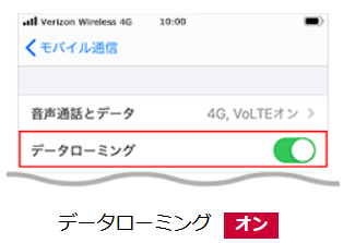 iPhone-setting