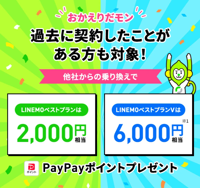 LINEMOおかえりだモンキャンペーン