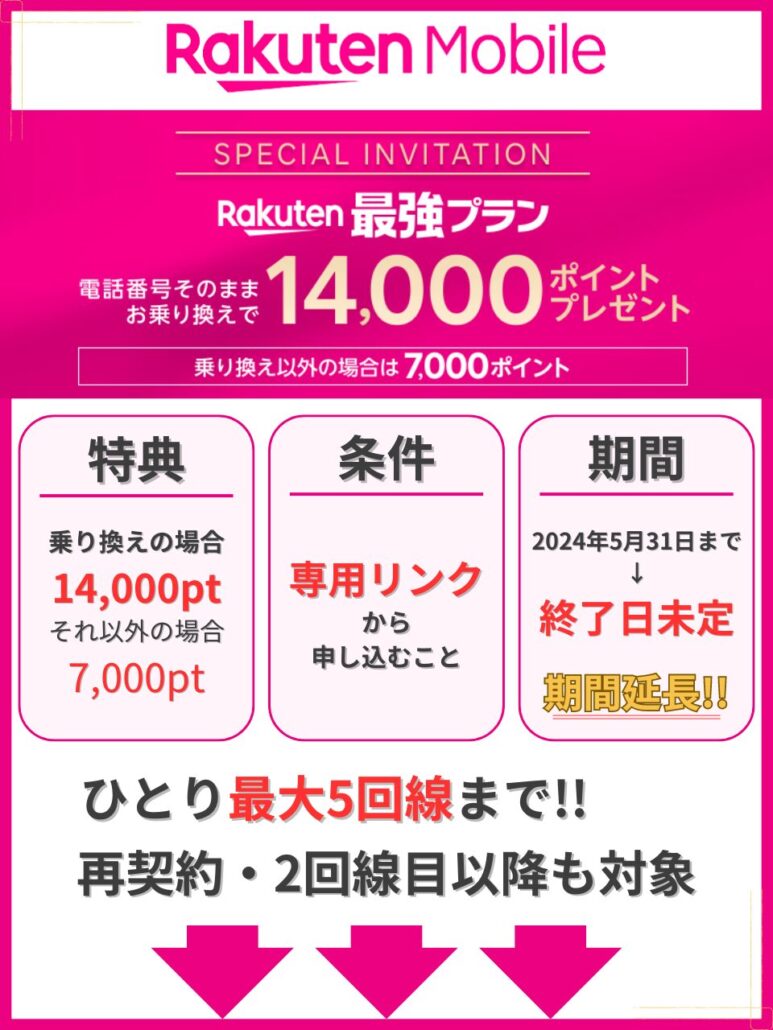 楽天モバイル 三木谷キャンペーンまとめ