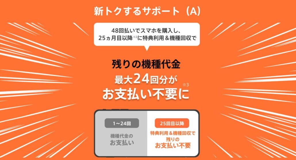 新トクするサポート(A)