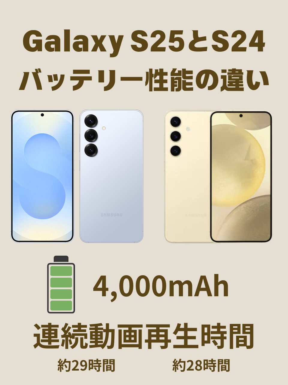 galaxys25-s24-tigai-battery