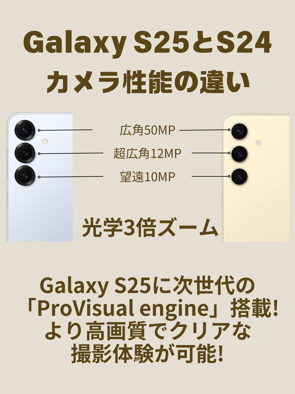 galaxys25-s24-tigai-camera