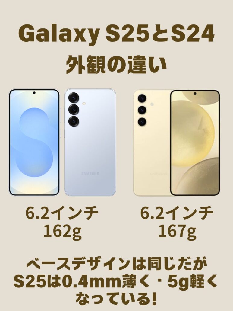 galaxys25-s24-tigai-design