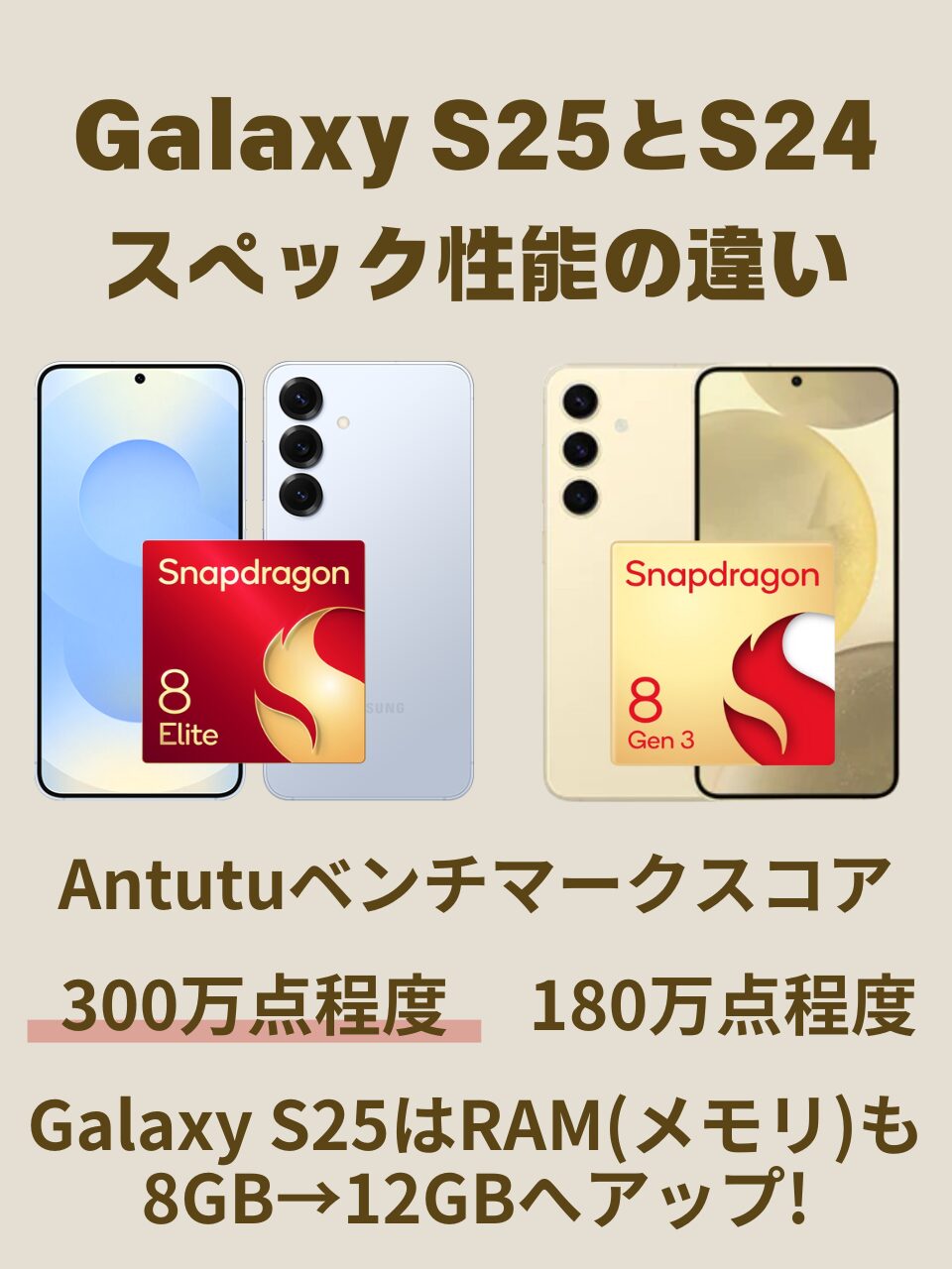 galaxys25-s24-tigai-spec