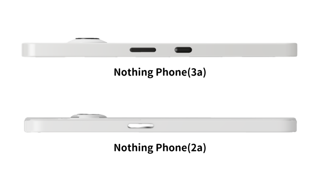 Nothing Phone(3a)とNothing Phone(2a)の違い