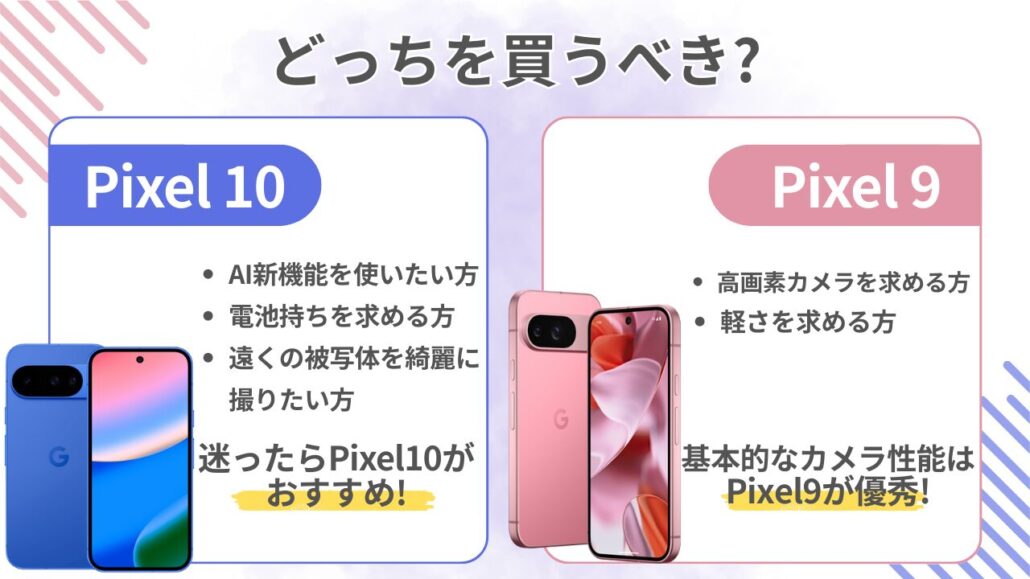 Pixel10とPixel9どっちがいい