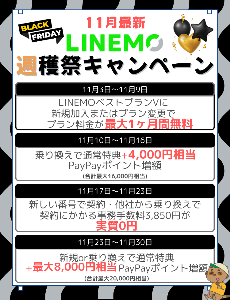 LINEMOブラックフライデー2025