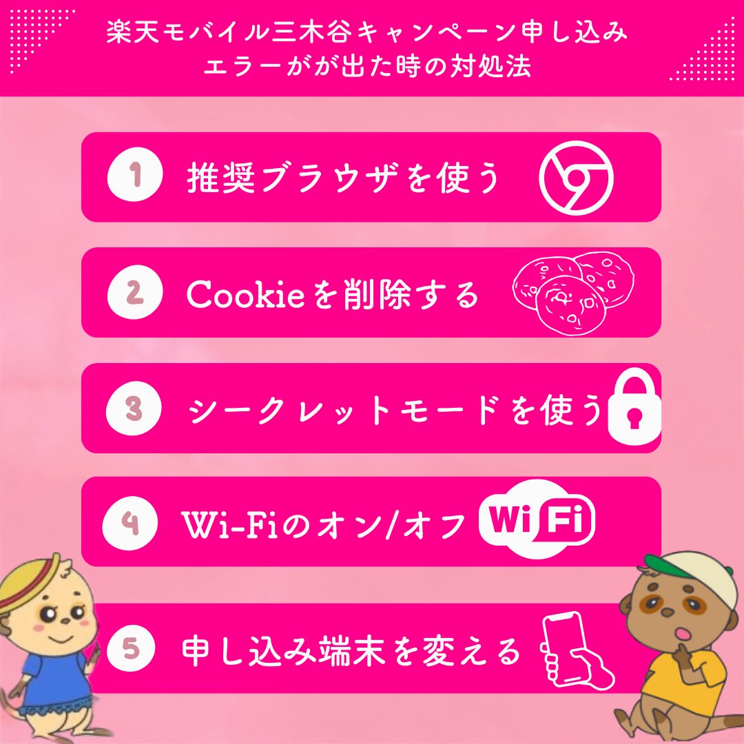 三木谷キャンペーン