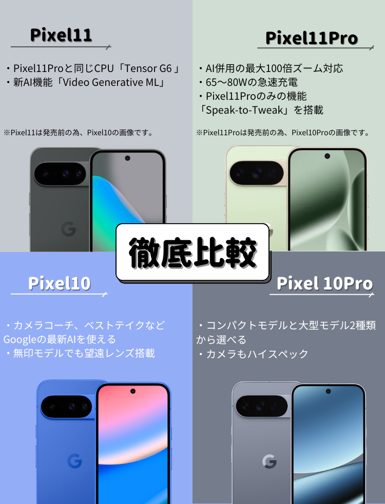 4機種比較