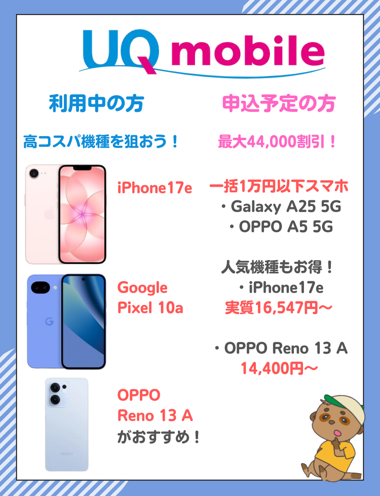 UQモバイルおすすめスマホ