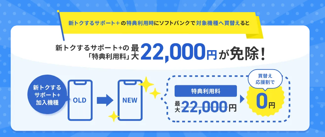 ソフトバンク　買替応援割