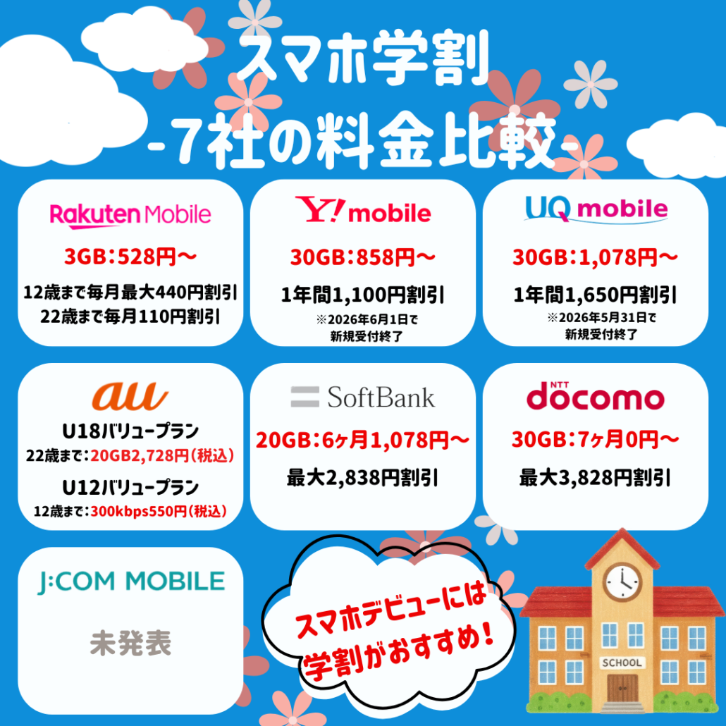 学割最新版