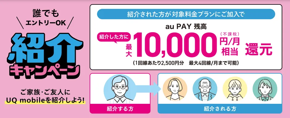UQモバイル　紹介キャンペーン