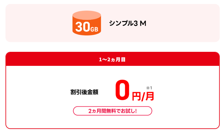 ワイモバイル トライアルキャンペーン